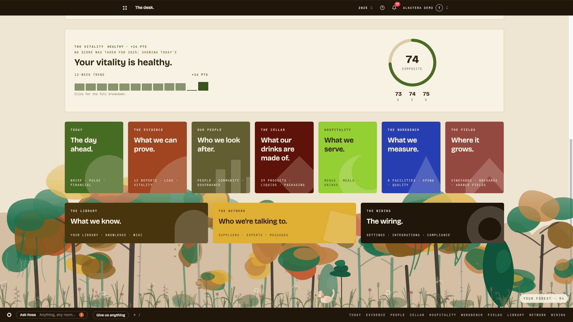 alkatera home screen with a vitality score of 74 and rooms for products, evidence, people, hospitality, fields, library and network